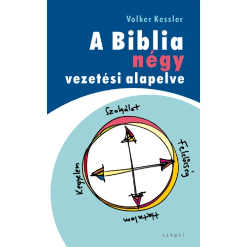 A Biblia négy vezetési alapelve - Volker Kessler